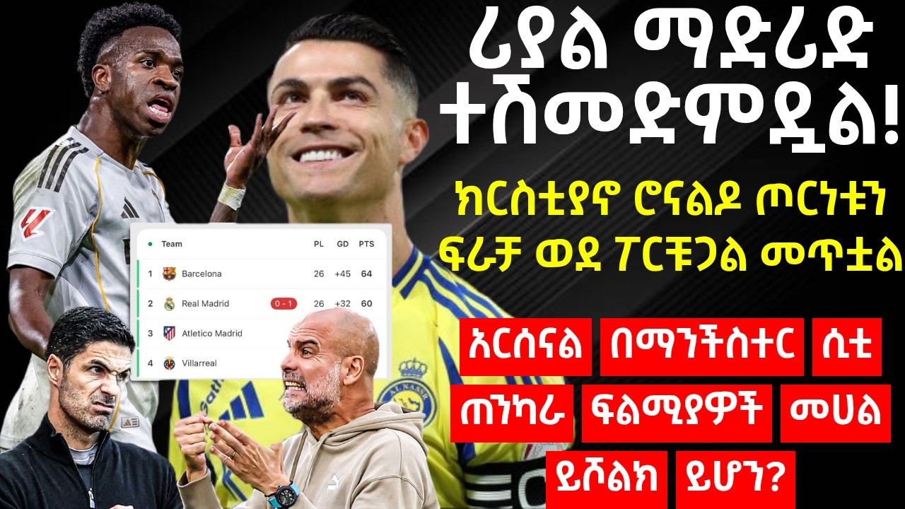 - ሪያል ማድሪድ ተሽመድምዷል!- ክርስቲያኖ ሮናልዶ ጦርነቱን ፍራቻ ወደ ፖርቹጋል መጥቷል- አርሰናል በማንችስተር ሲቲ ጠንካራ ፍልሚያዎች መሀል ይሾልክ ይሆን?