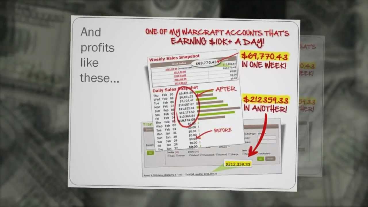 Work at Home Business Opportunity: The Work From No Home System