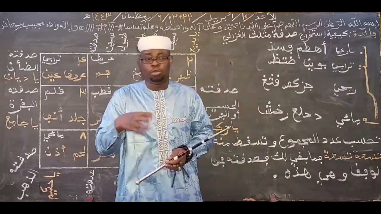 Secrets De Saints Par Elhadji Lassina Traore Dit Baharou Nadaa Partie 42 suite De Partie 41