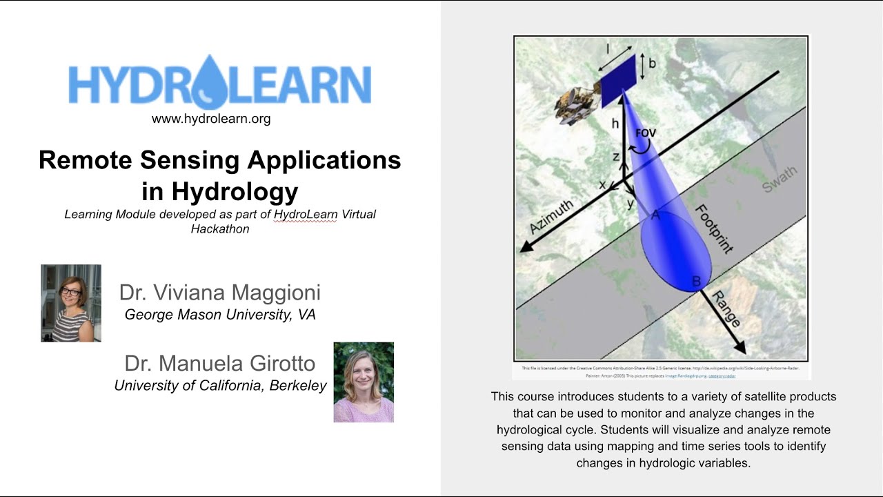 Remote Sensing Applications in Hydrology