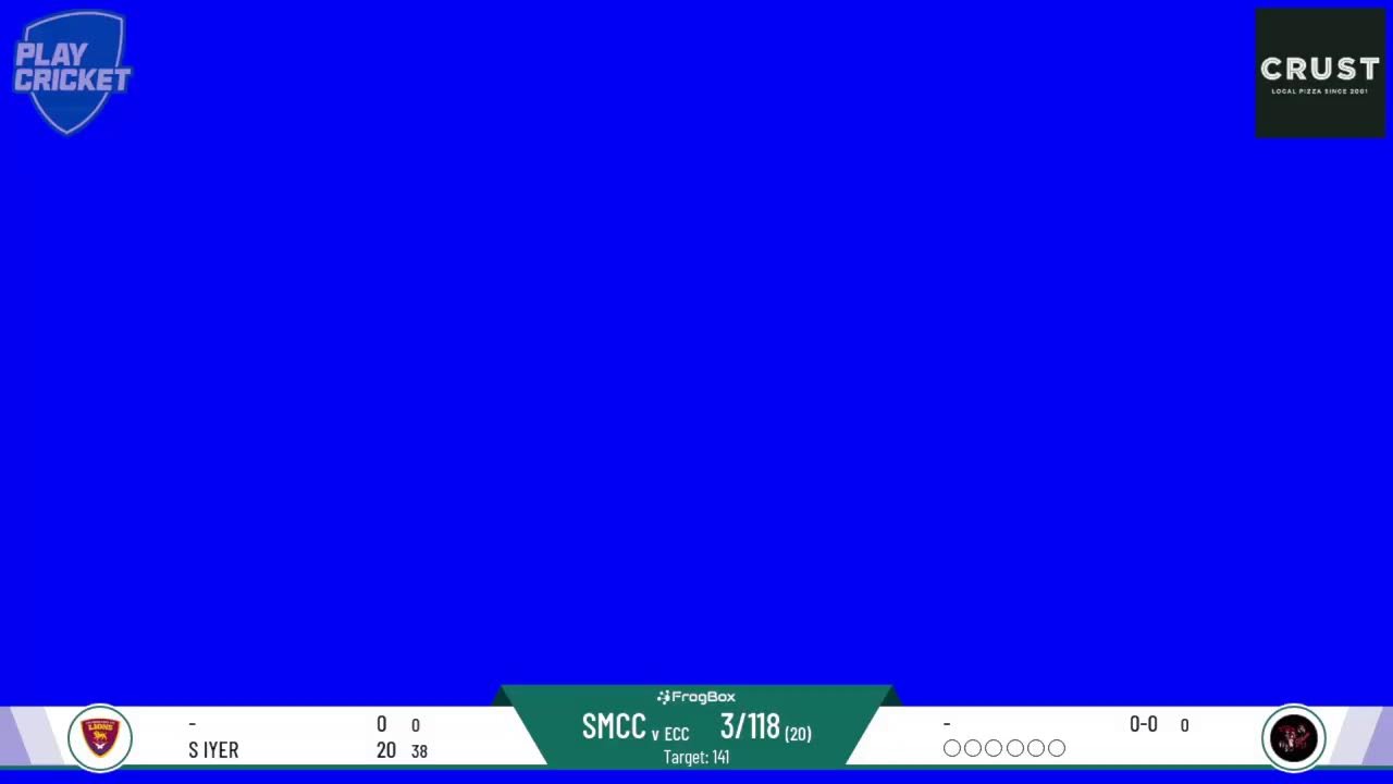 Eltham Panthers CC Spring v South Morang CC Spring Maroon