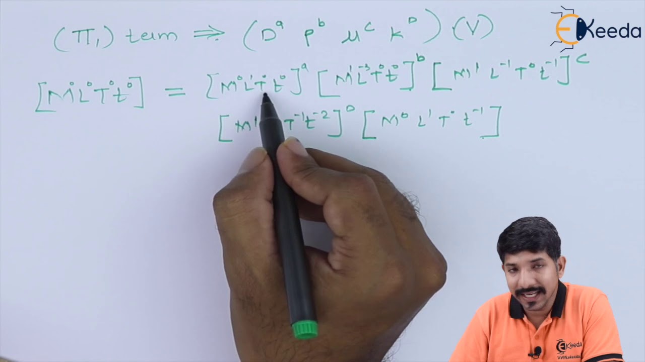 Dimensional Analysis as Applied to Forced Convection - Convection Heat Transfer - Heat Transfer