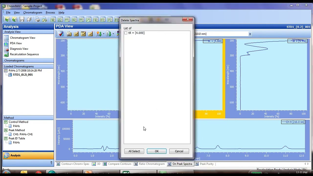 10  Data Analysis Spectral Library Building and Spectral Searches
