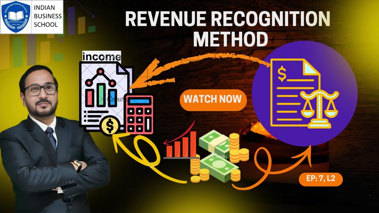 Revenue Recognition: IFRS 15 Deep Dive| Revenue Recognition Concept I Md Sanaullah 