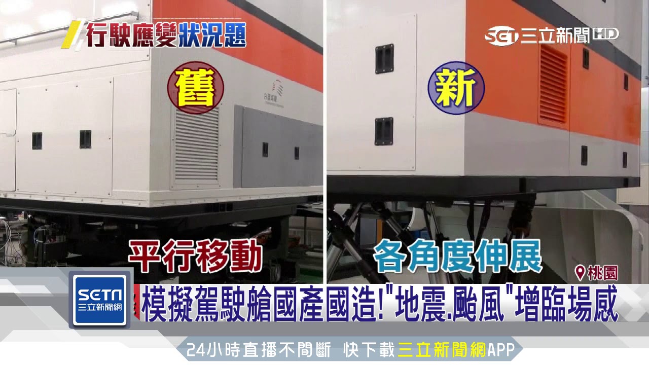 高鐵駕駛模擬機首曝！「六軸平台」地震晃逼真｜三立新聞台