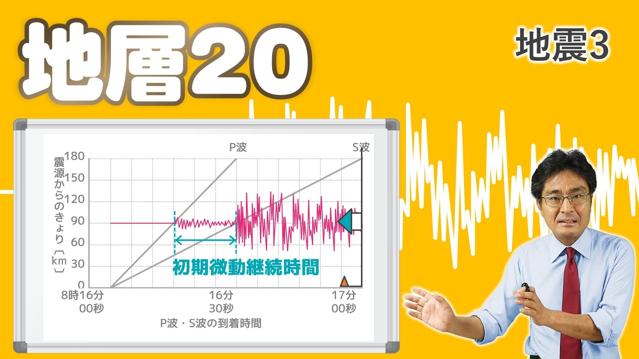 地層20 地震3（大地の変化23 基本編)