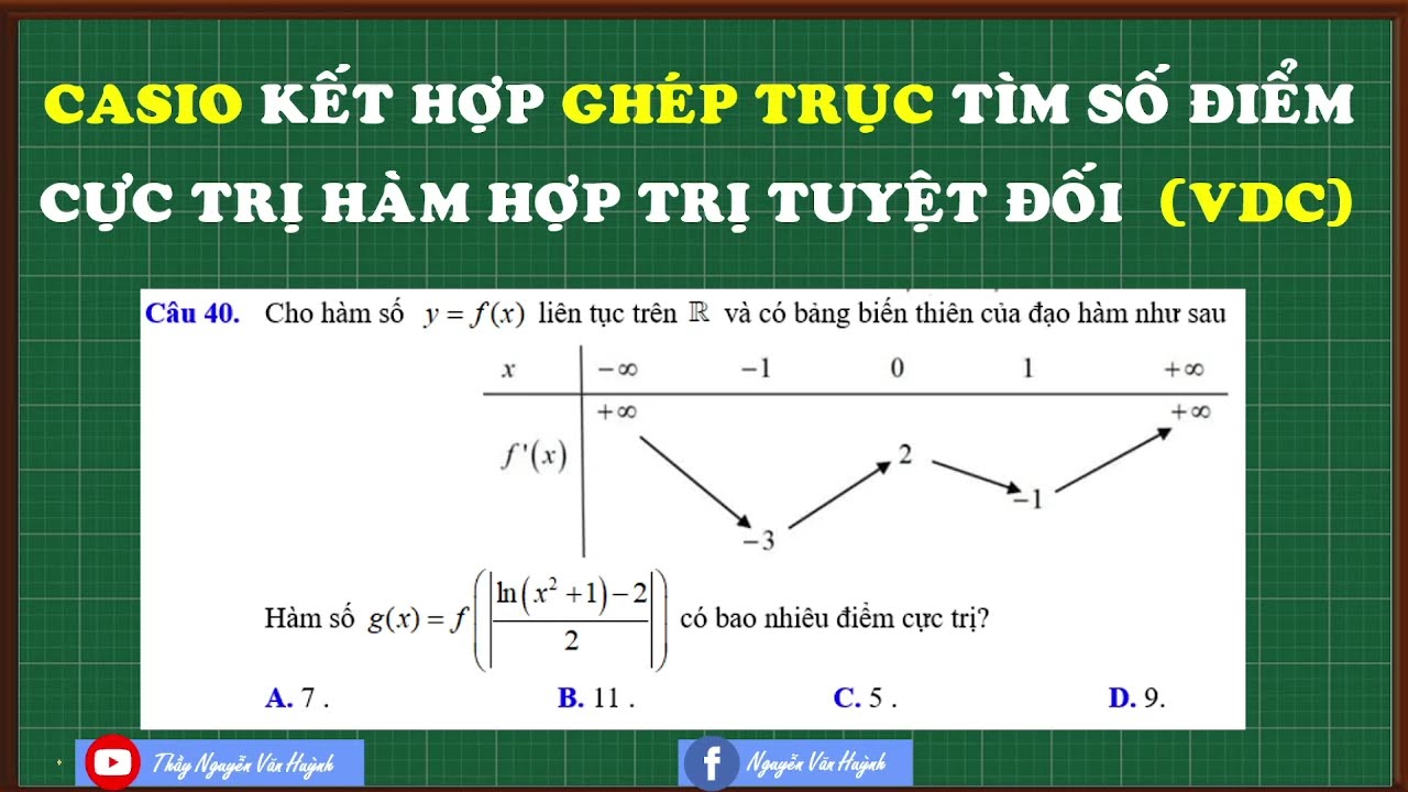 Casio kết hợp ghép trục tìm cực trị hàm trị tuyệt đối|Thầy Nguyễn Văn Huỳnh