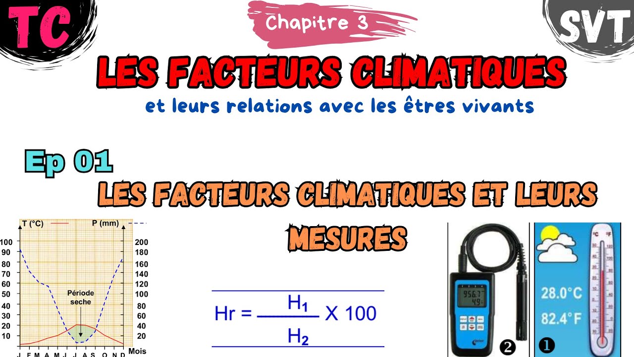TC SVT | Chapitre 3: les facteurs climatiques | part 1: les facteurs climatiques et leurs mesures