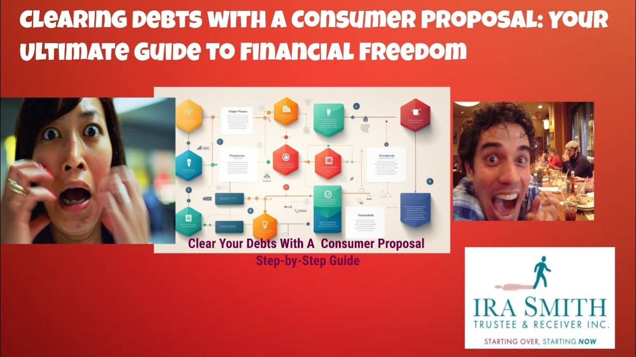 Clearing Debts With A Consumer Proposal