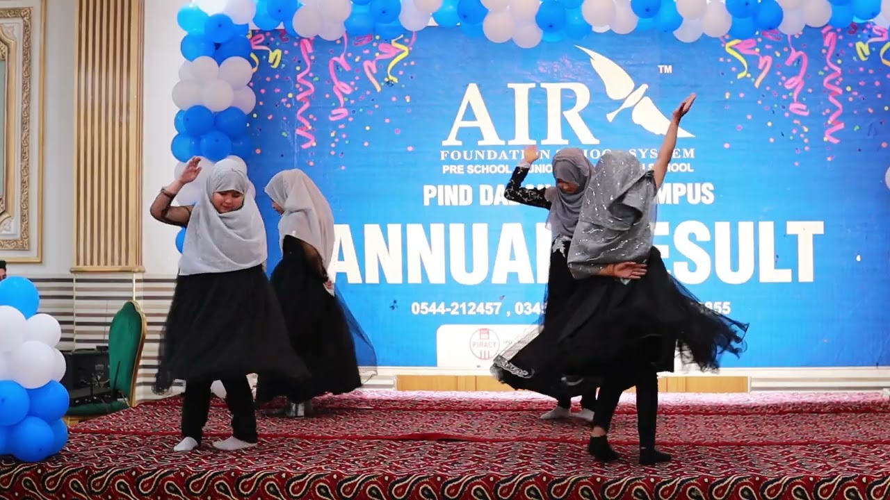ANNUAL RESULT