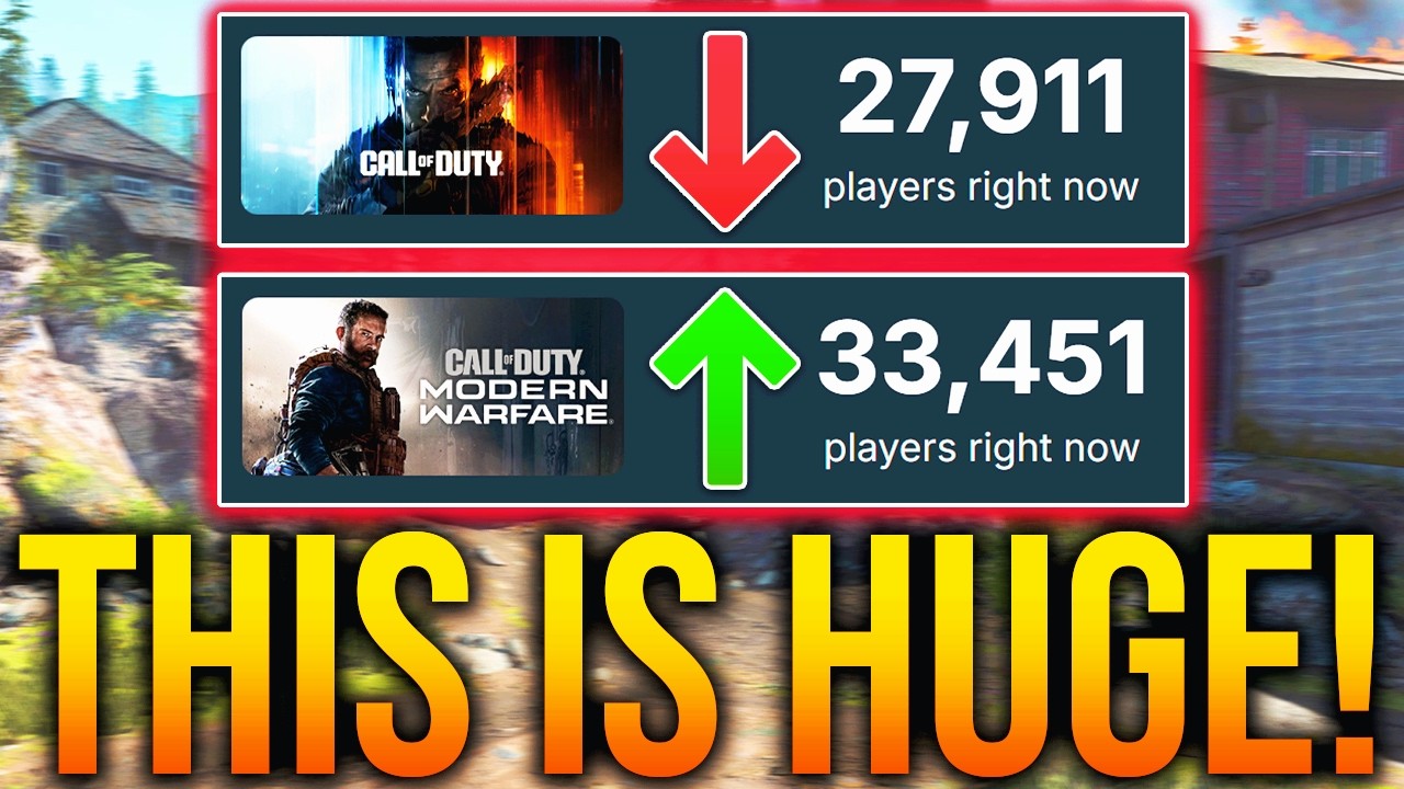 CALL OF DUTY Just Brought Back MODERN WARFARE…