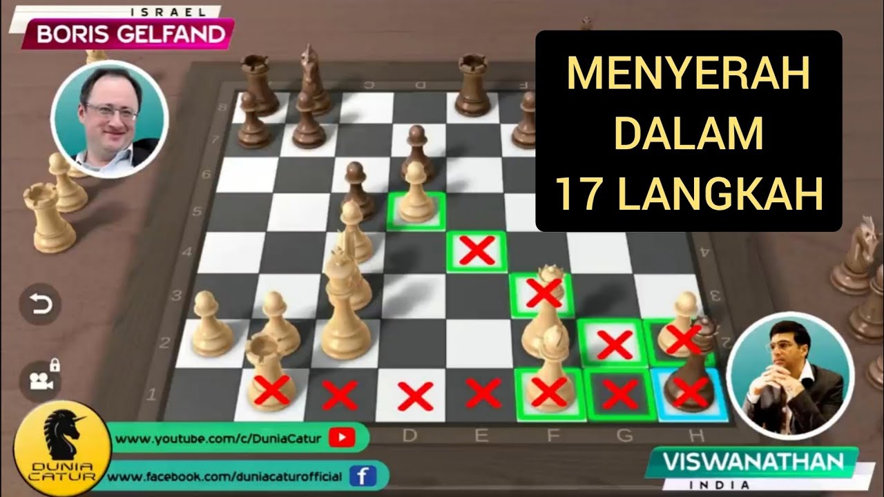 PARTAI CATUR DUNIA TERCEPAT SEPANJANG SEJARAH - VISWANATHAN ANAND VS BORIS - JUARA CATUR DUNIA 2012