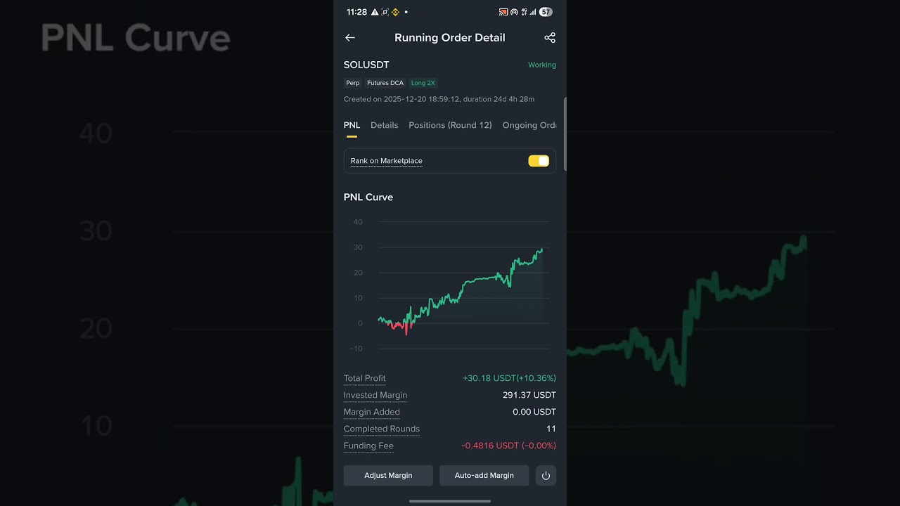 Binance Futures DCA Bot Best Safe Settings | 10% Profit in 24 Days | SOLUSDT Long 2x
