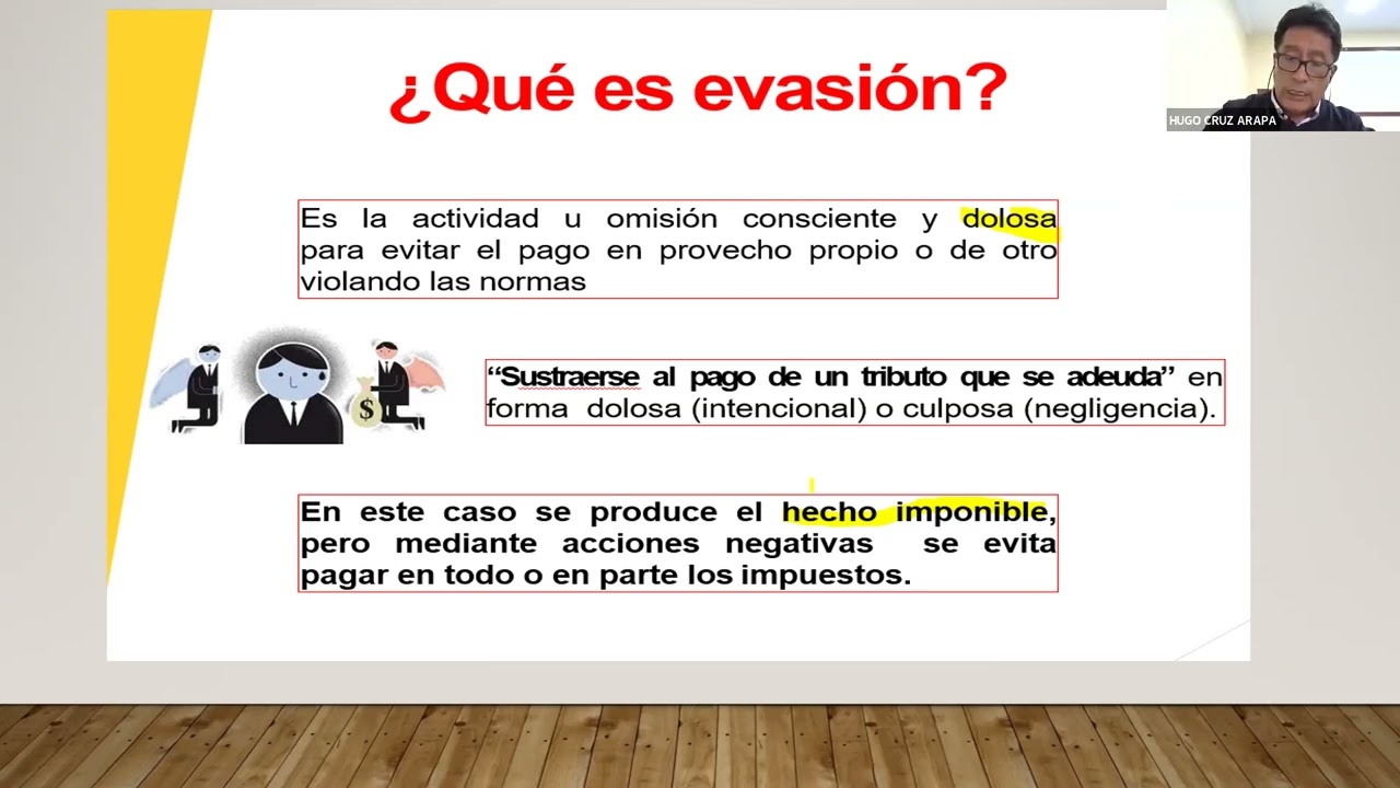 Consultorio Contable: Evasión tributaria