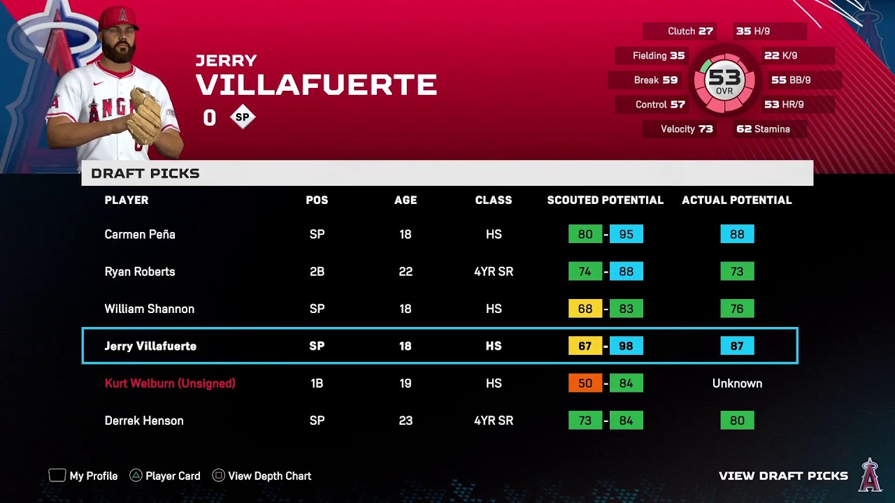 MLB the show 25 All New league YR 6 All star + End of season