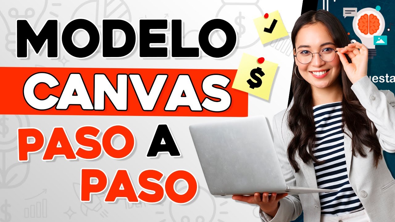 Modelo Canvas Explicado PASO a PASO con Ejemplo 💸 Como Aplicar Modelo Canvas