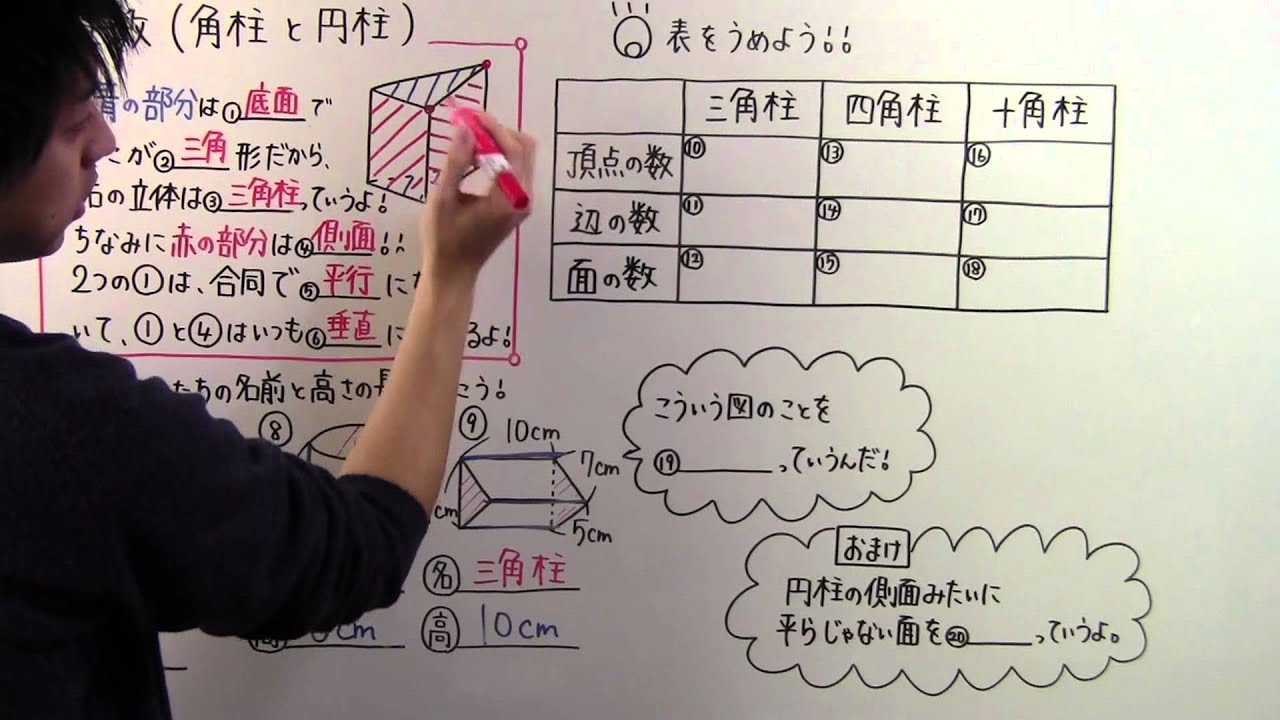【小５　算数】　　小５－６０　　角柱と円柱