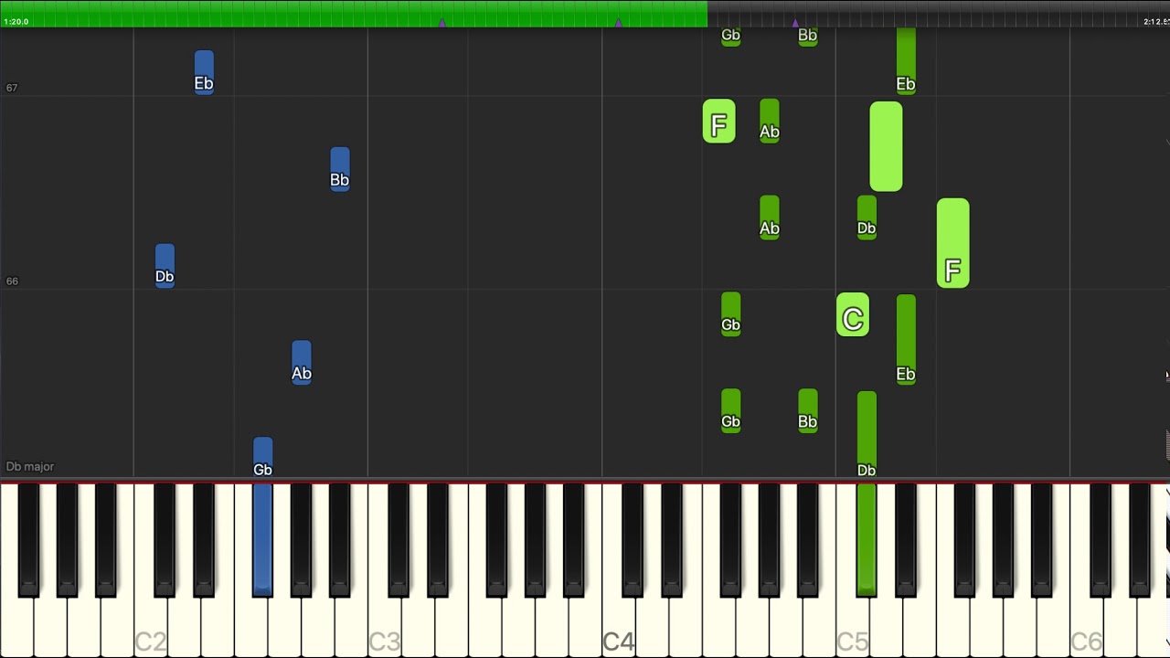 Gene Autry - Here Comes Santa Claus (Right Down Santa Claus Lane) - Piano Backing Track Tutorials -