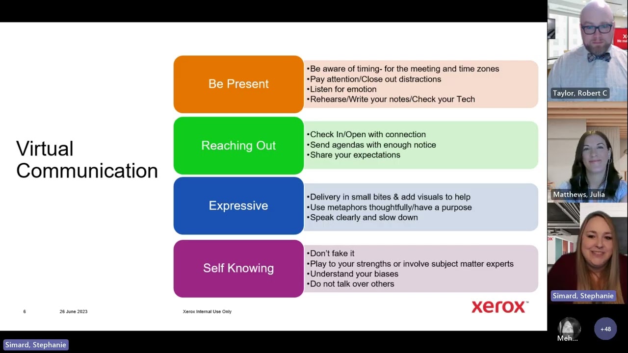 XDS Elevate Your Learning ~ Public Speaking & Virtual Presentations