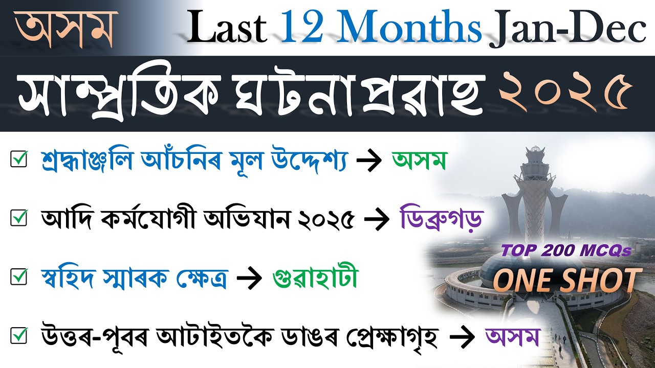 Assam Current Affairs 2025 | January to December 2025 | One-Shot | Top 200 MCQs ❤️
