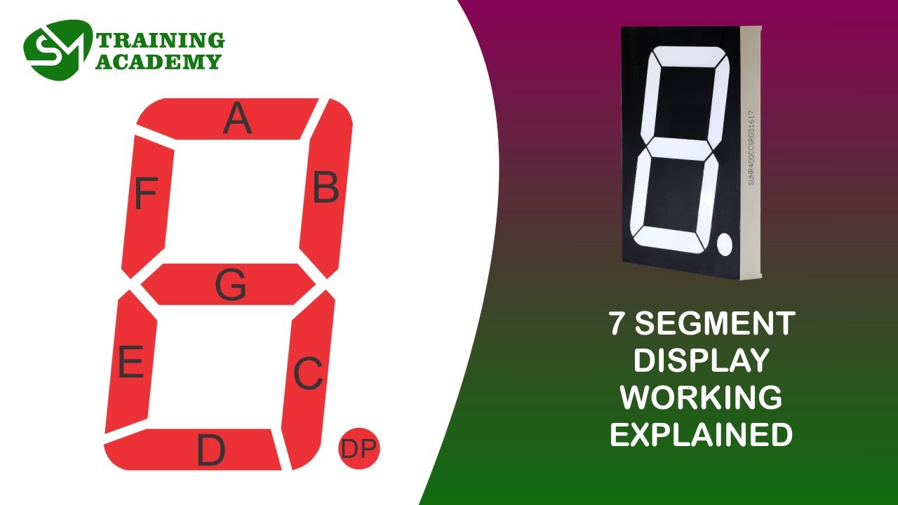 7 Segment Display Working Explained