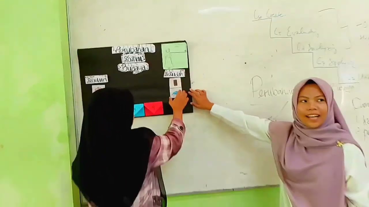 simulasi mengajar pembelajaran mi /sd 