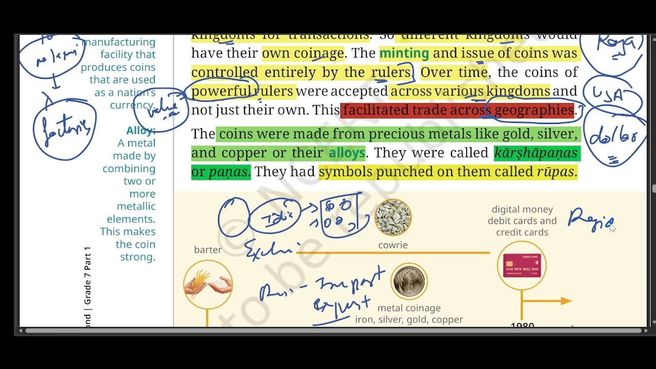#ncert class 11, chapter (From Barter to Money)