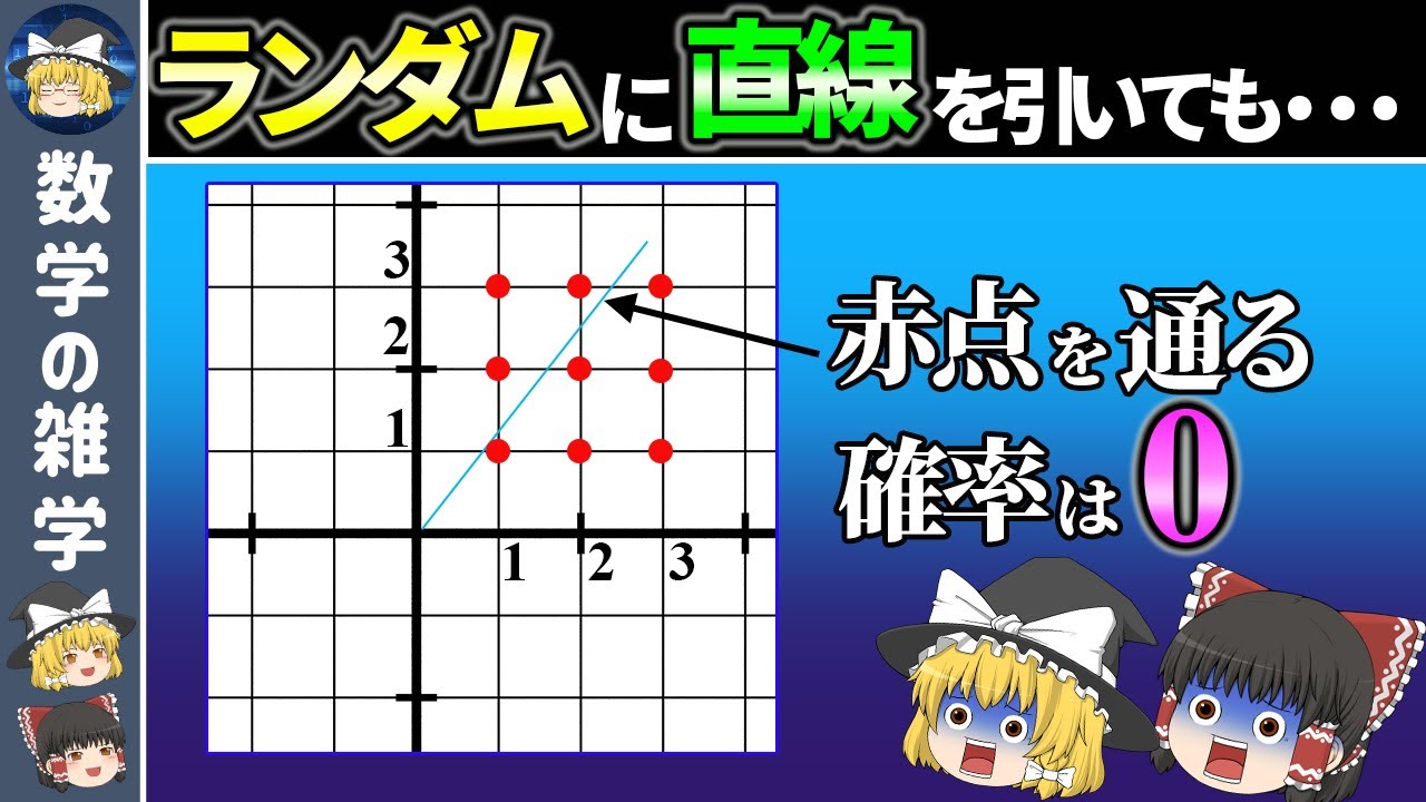 【格子点問題】数学的に厳密に確率は0なんです【ゆっくり解説】