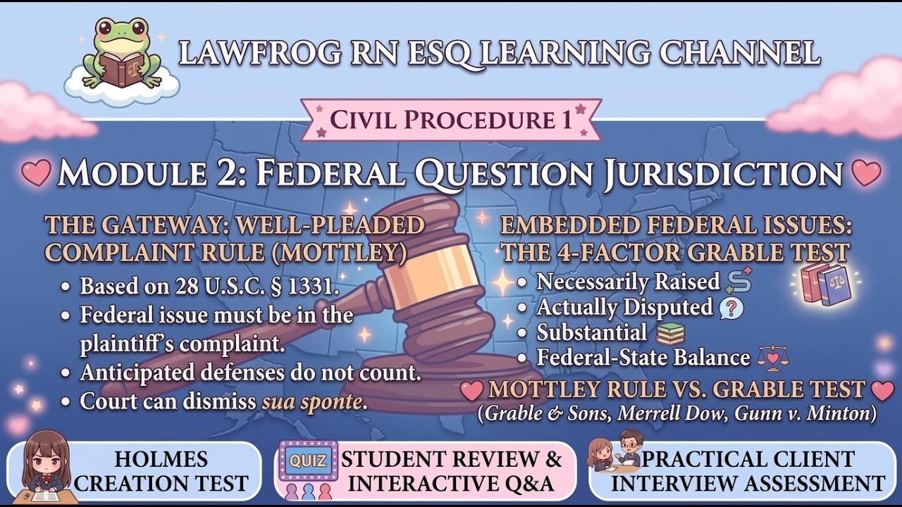 Module 2 Federal Question Jurisdiction, Mottley and The Grable Test -  Civil Procedure 1 #federallaw