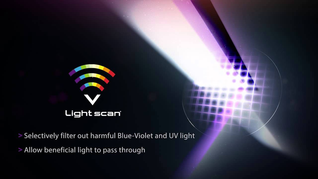 Crizal Prevencia Protection for Eyes