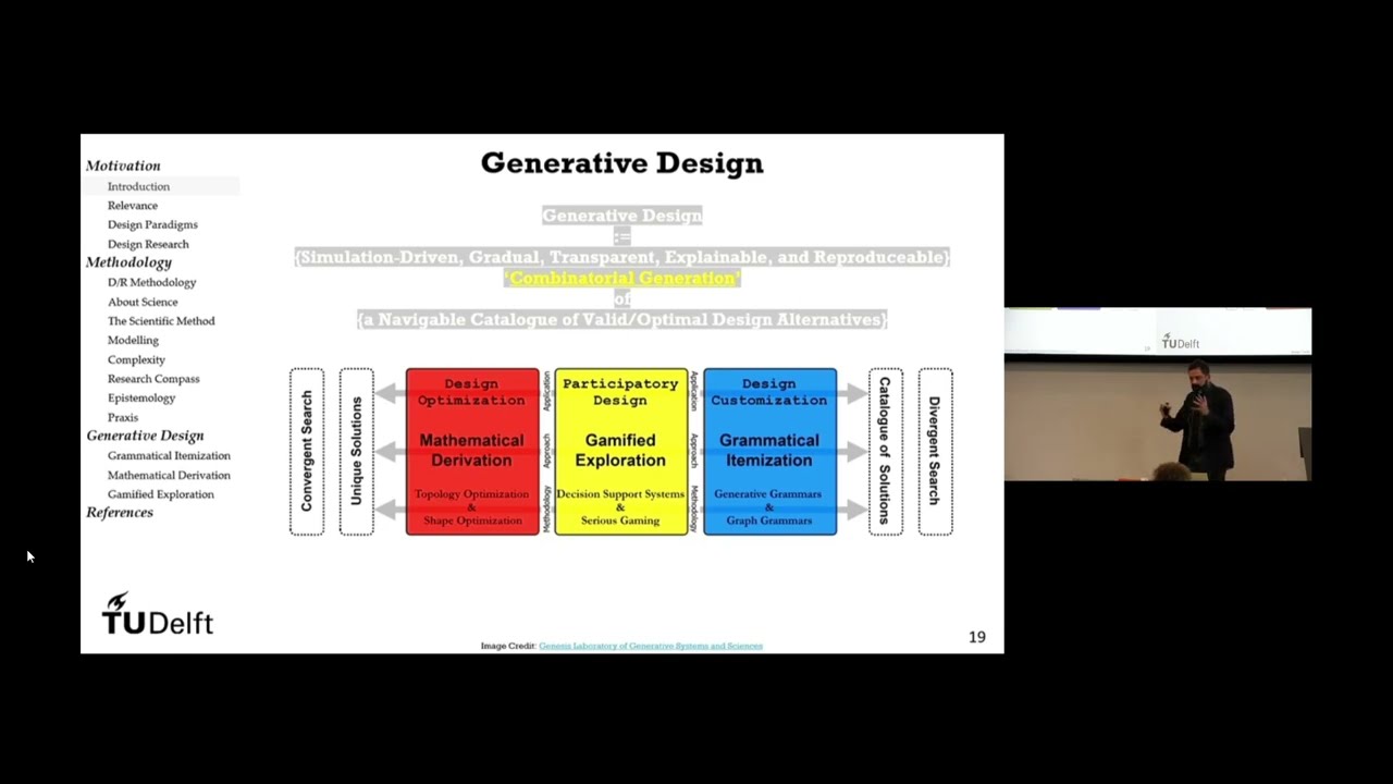 Generative Design  Methodologyy