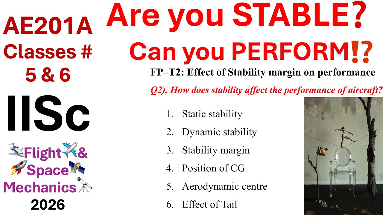 E489:Are you STABLE❓Can you PERFORM⁉️🏫IISc🛩️Flight✈️&🚀Space🛰️Mech🔭:Can Stability Affect Performance?