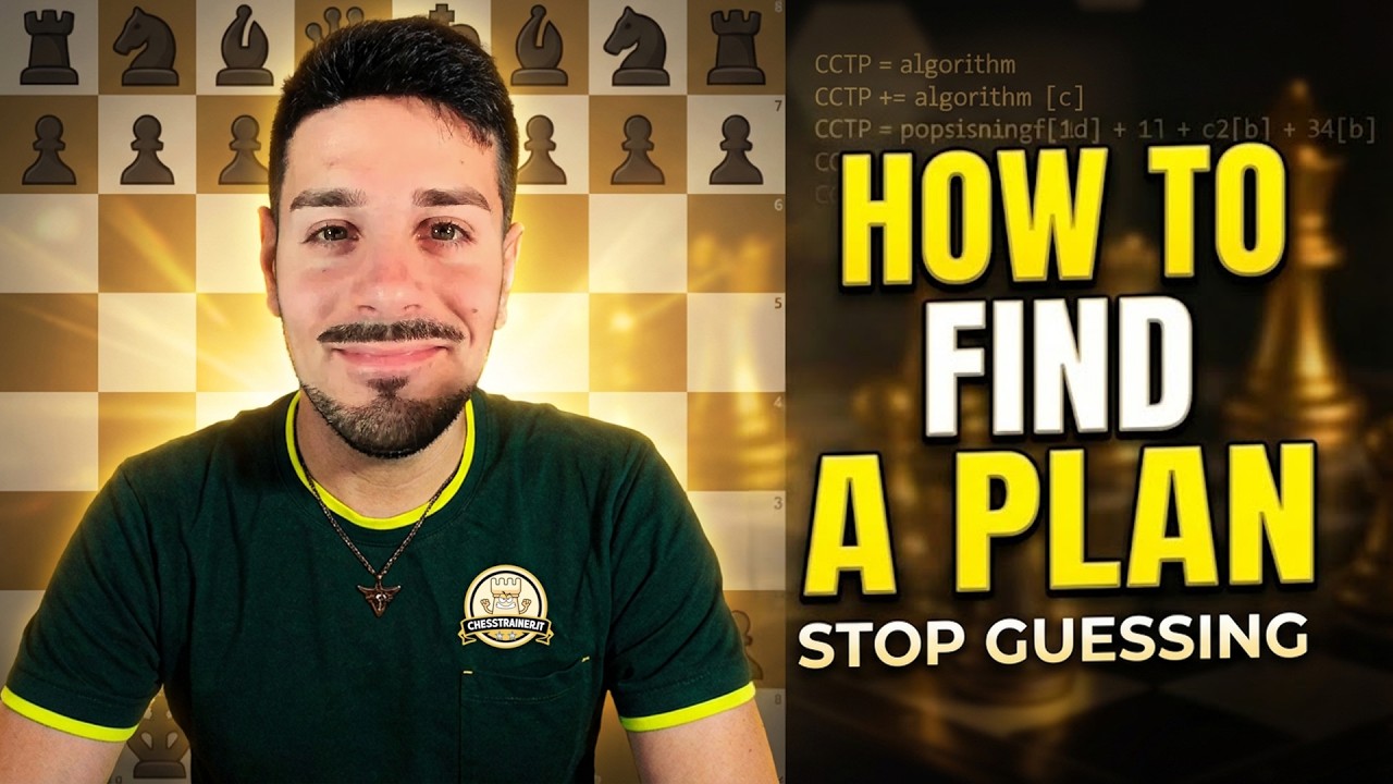 How to Find a Plan in Chess (The Capablanca Method)