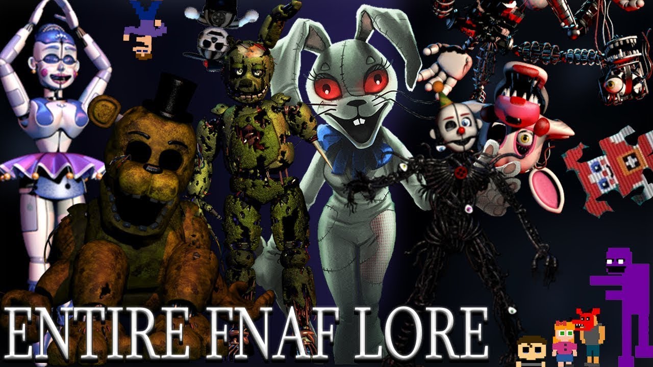 azi citim fnaf lore