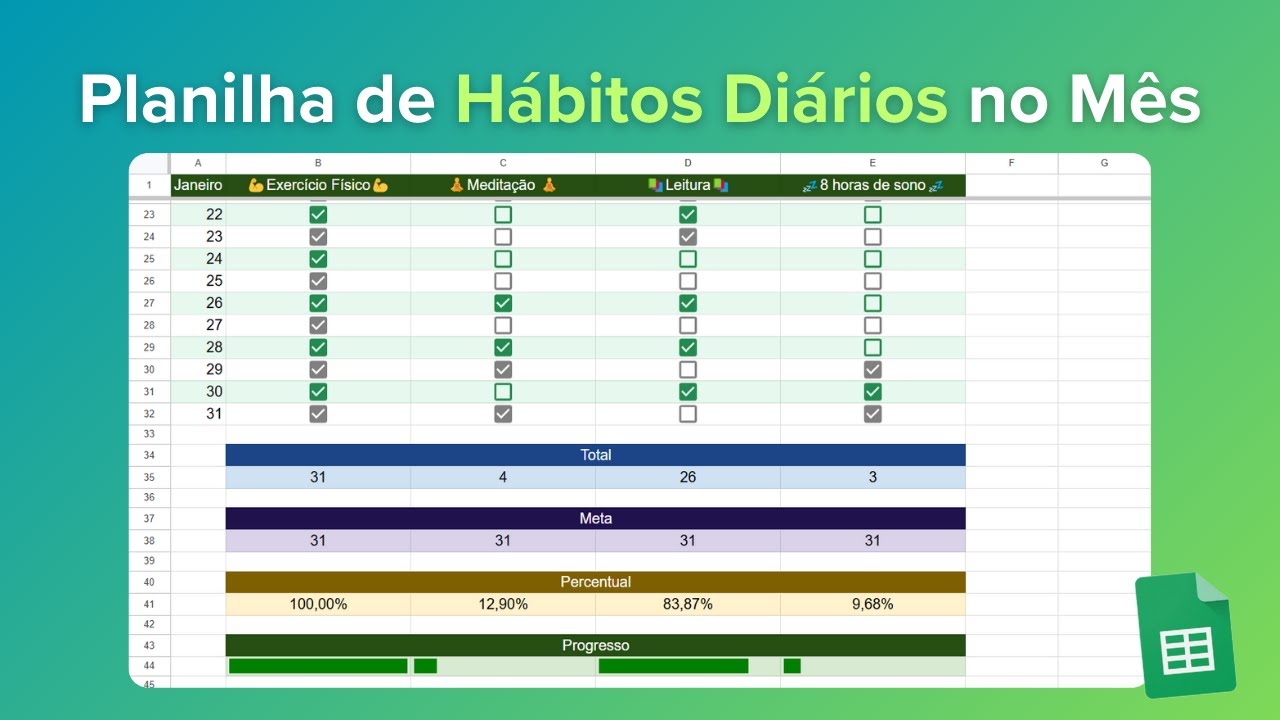 Como Criar uma Planilha de Monitoramento de Hábitos no Planilhas Google (e com Barras de Progresso)