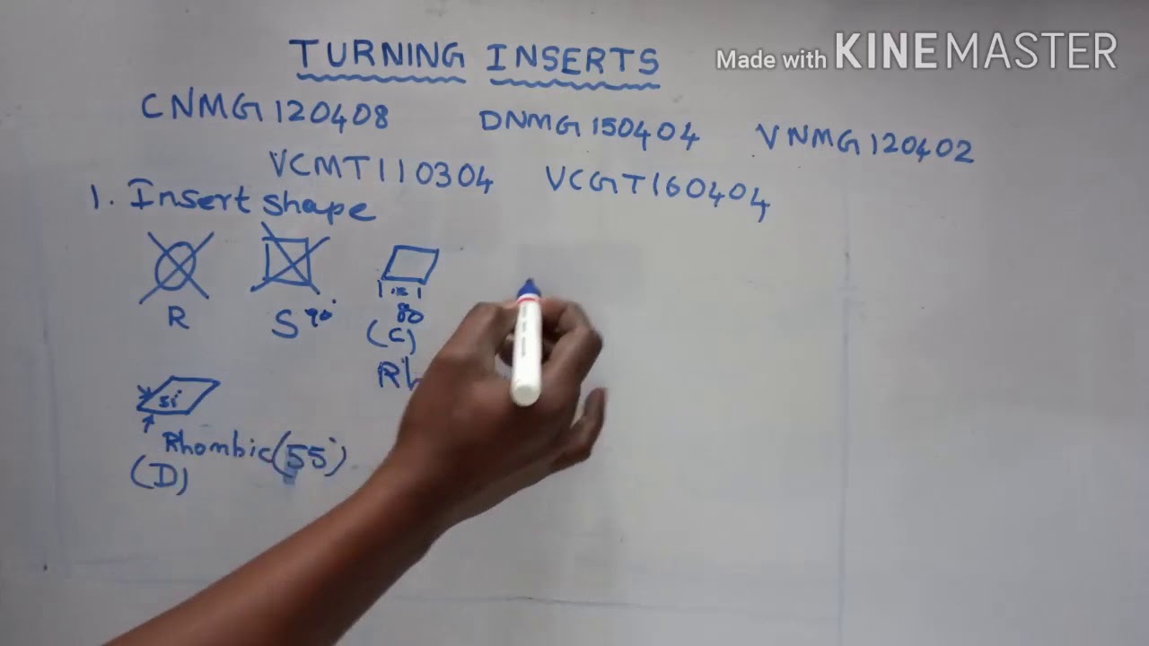 Turning inserts explanation in tamil