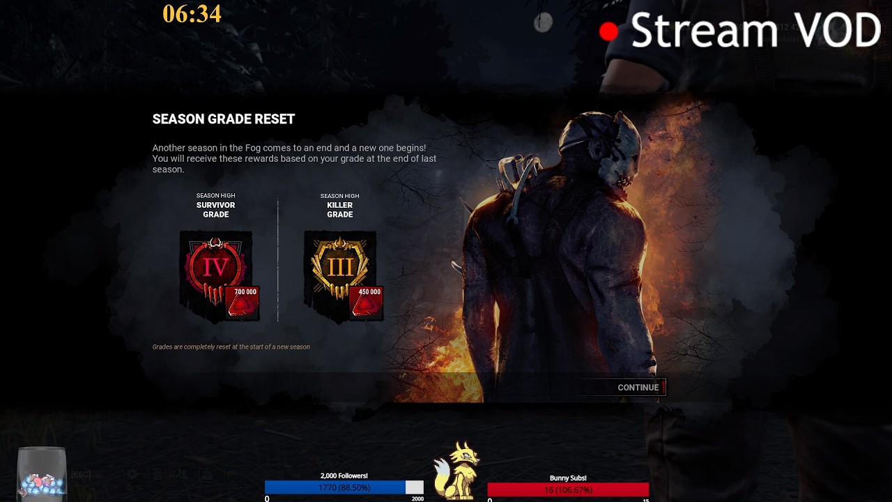 5/14/2025 Dead By Daylight