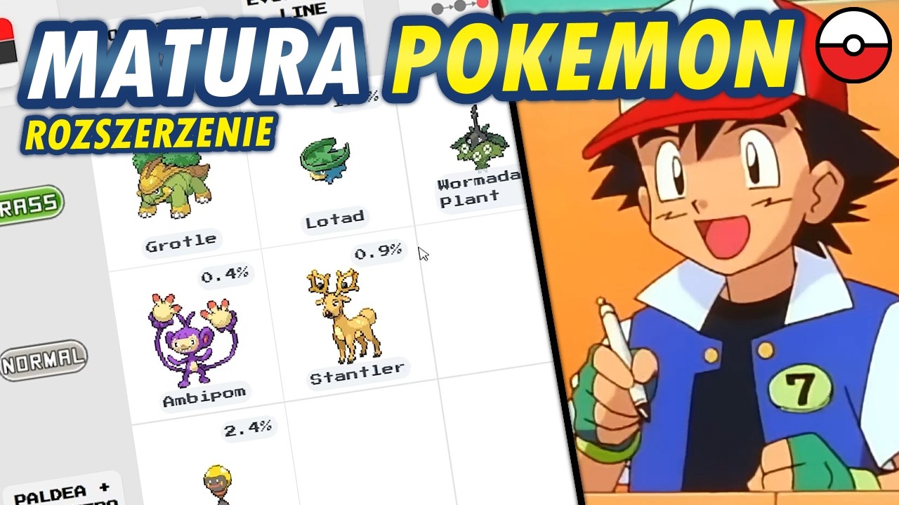 Rozszerzona Matura z Pokemon&oacute;w