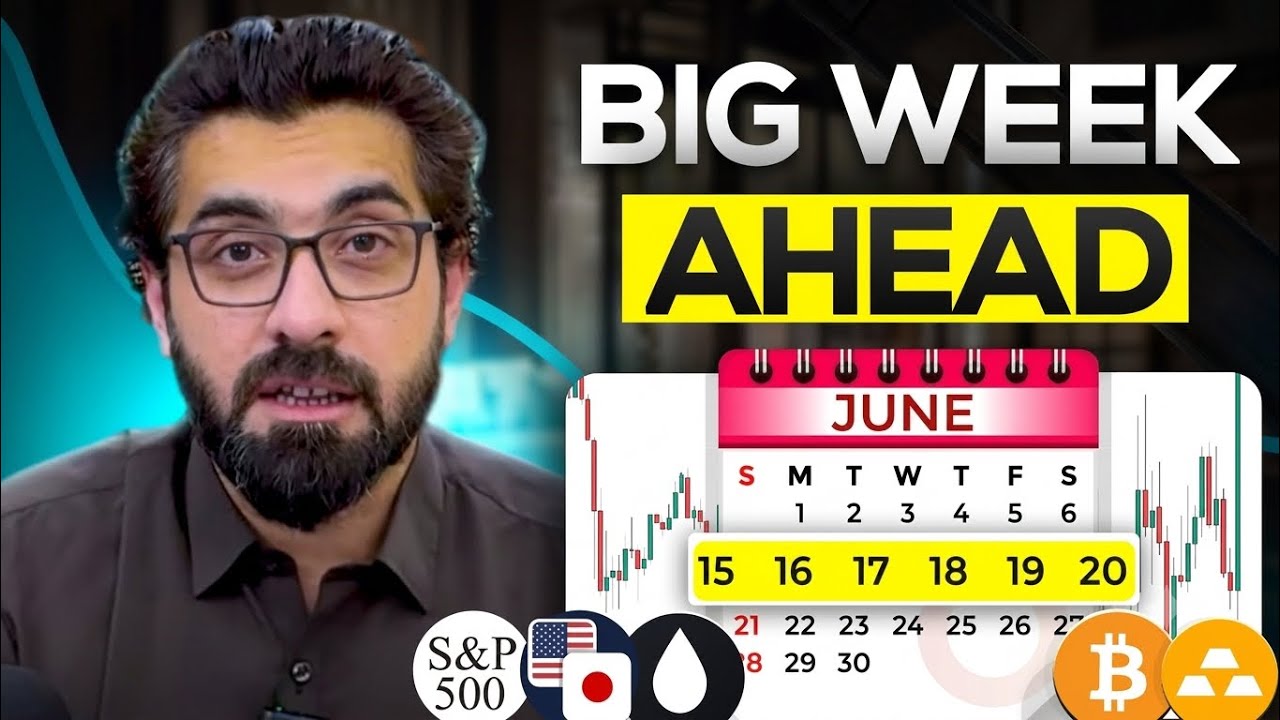 Weekly Market Outlook 🚨 Potential Setups & Key Levels