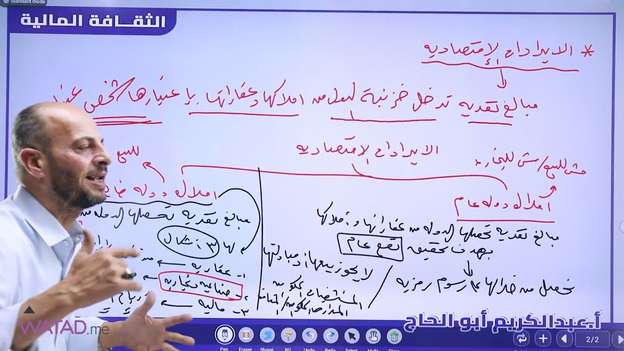ملخص للدرس الثالث 