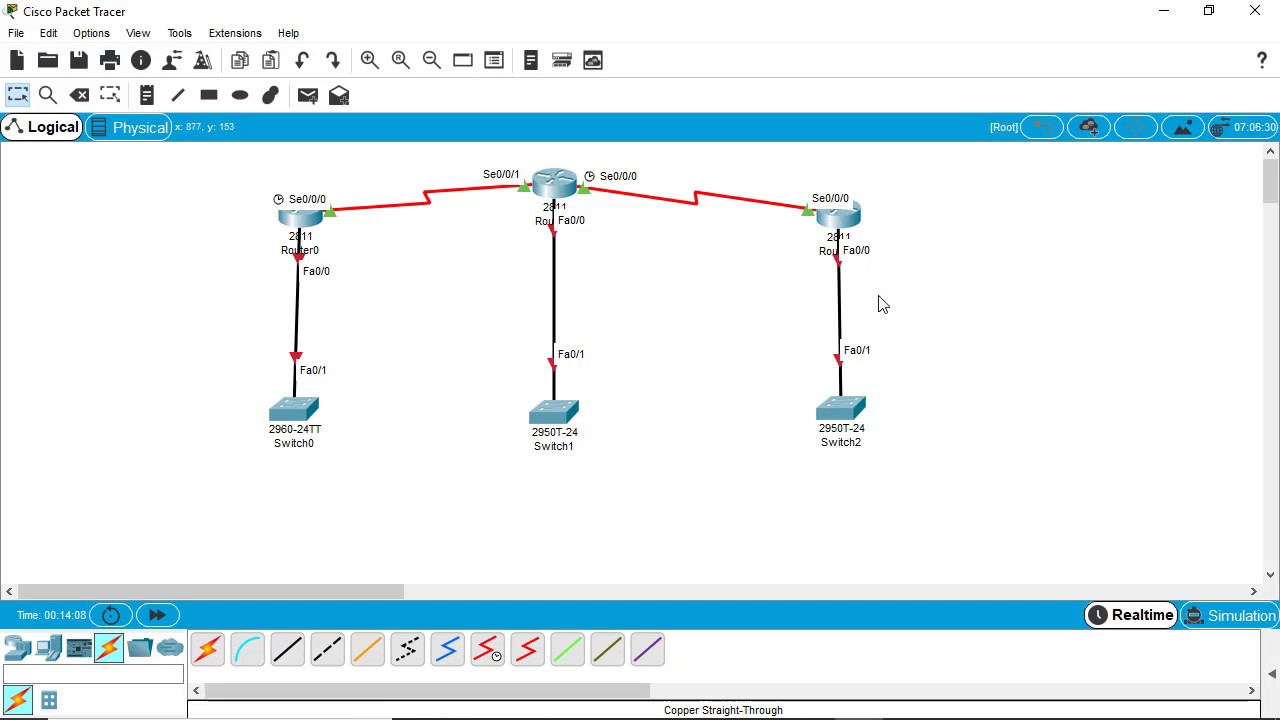 Hostname for Cisco Routers and Switches using Packet Tracer