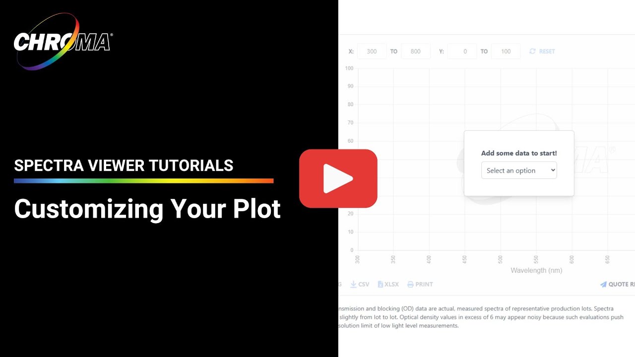 Customize Your Spectral Plots in Chroma&rsquo;s Spectra Viewer | Visualization Tips
