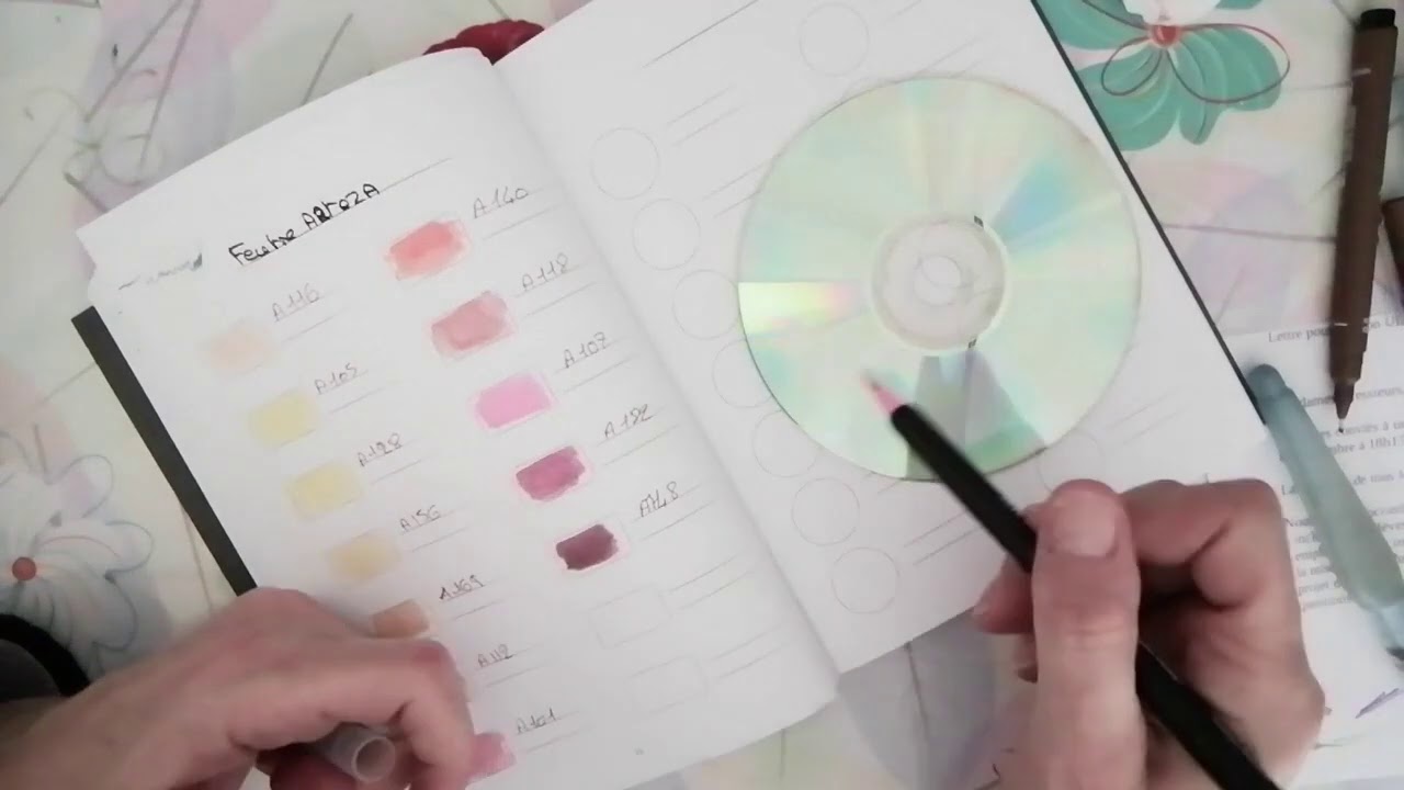 présentation des feutres arteza brush pens et test avec nuancier
