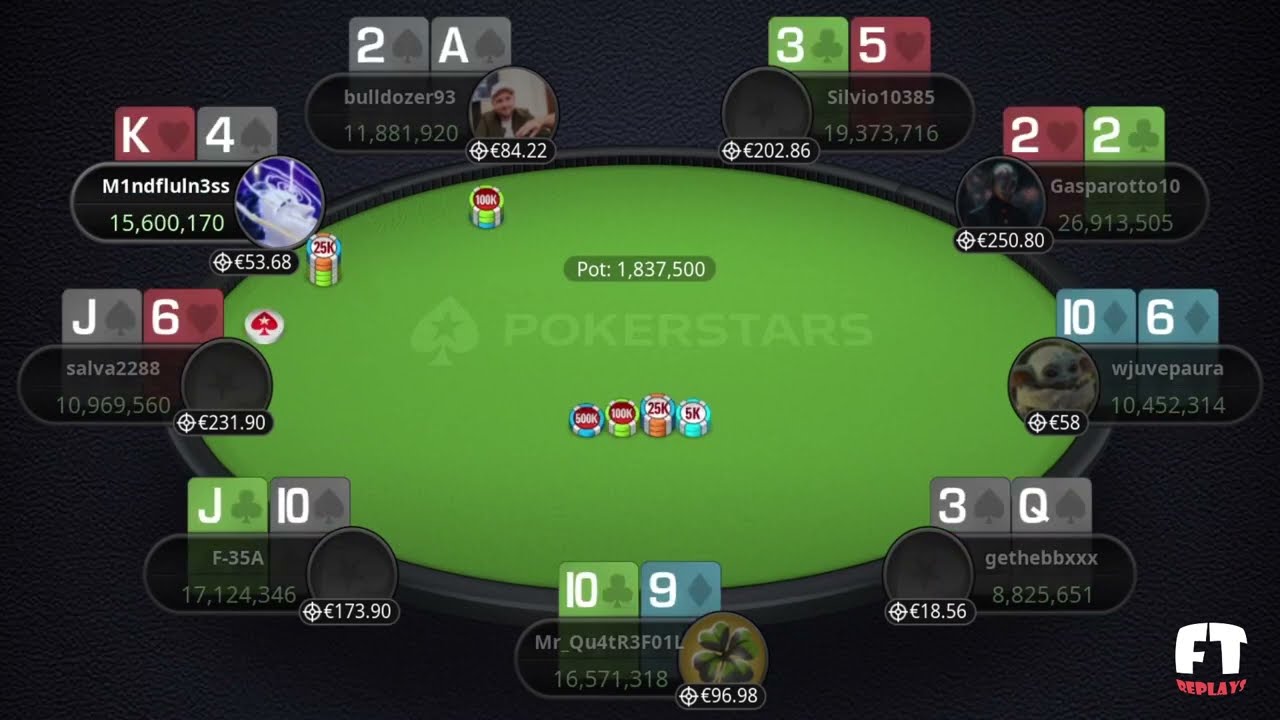🇮🇹 MicroMillions-013: &euro;20 NLHE Daily Main Gasparotto10 | F-35A - Final Table Replay