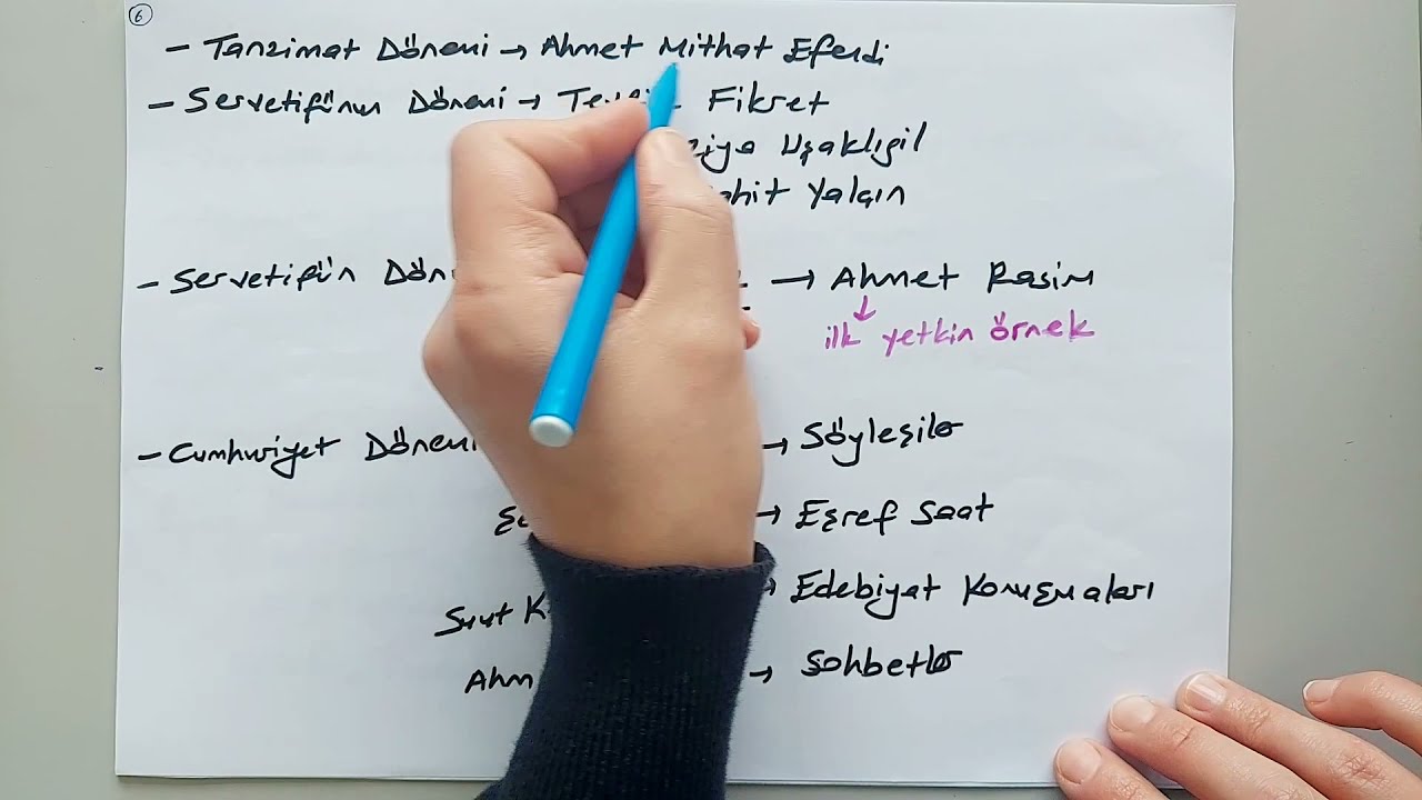 HÜLYA HOCA İLE EDEBİYAT 11. SINIF 4. VE 5. ÜNİTE 🌟🌟🌟 MAKALE & MÜNAZARA & SOHBET & FIKRA