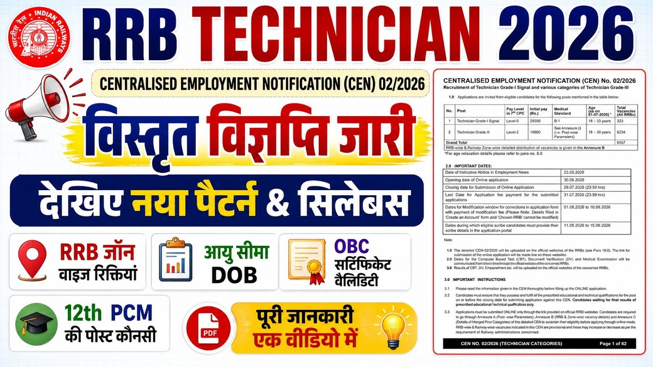 RRB Technician 2026 Full Notification | Qualification, Age, Exam Pattern, Syllabus, 12th PCM Post