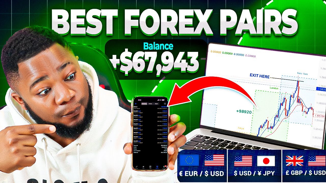 These Currency Pairs Made Me $67,943 | Best Currency Pairs For You Beginner Forex Traders.