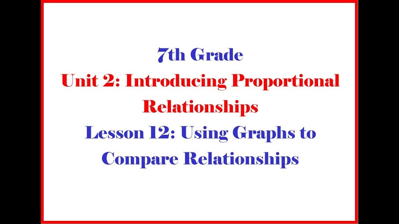 Math 7 2 12 Homework Help Morgan