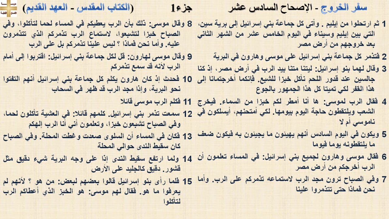 سفر الخروج 16 جزء1 - الإصحاح السادس عشر - د/مجدى نجيب - ابونا ابرام