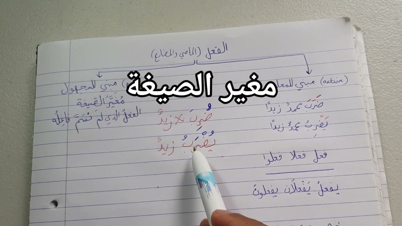 Madinah Book 3 | LESSON 3 (part 1)